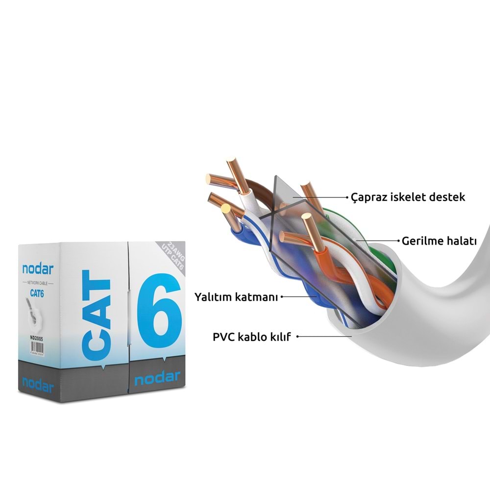 NODAR ND2005 Cat6 UTP Ethernet Kablosu 23 AWG 0.57 mm CCA 305 m Gri